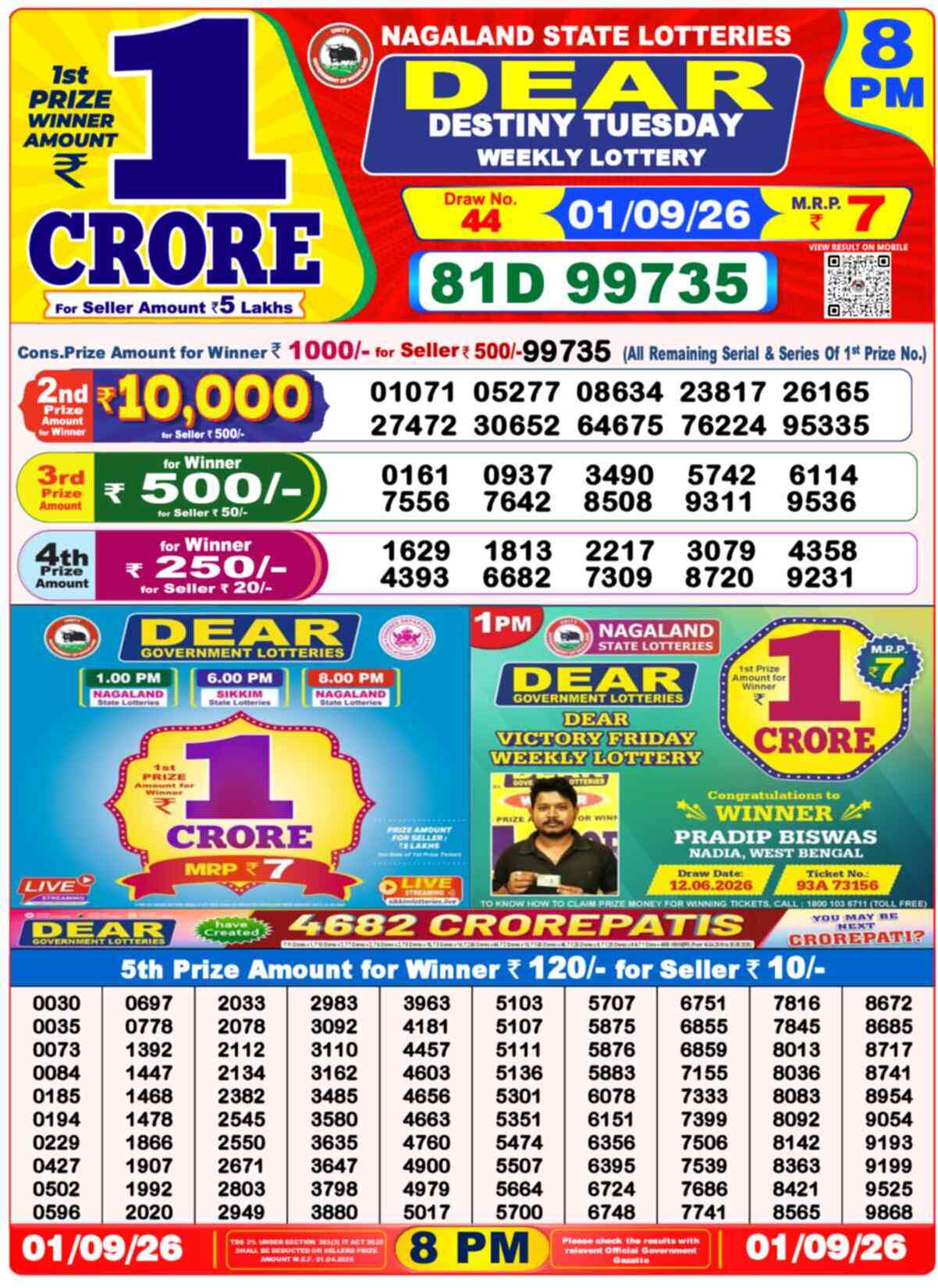 Nagaland State Lottery Result 8 PM 01.09.2026