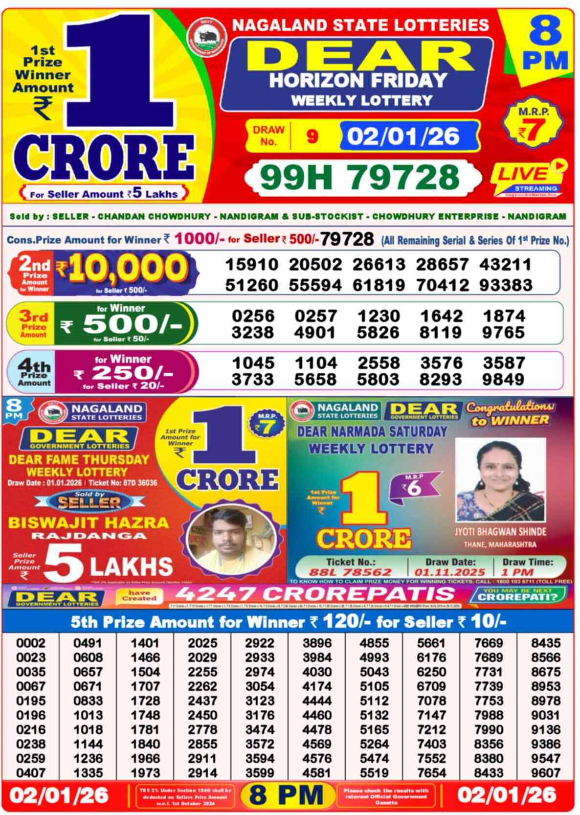 Nagaland State Lottery Result 8 PM 02.01.2026