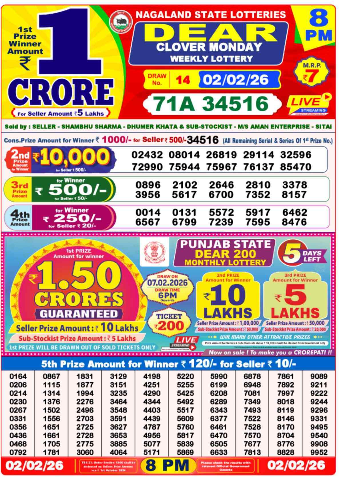 Nagaland State Lottery Result 8 PM 02.02.2026