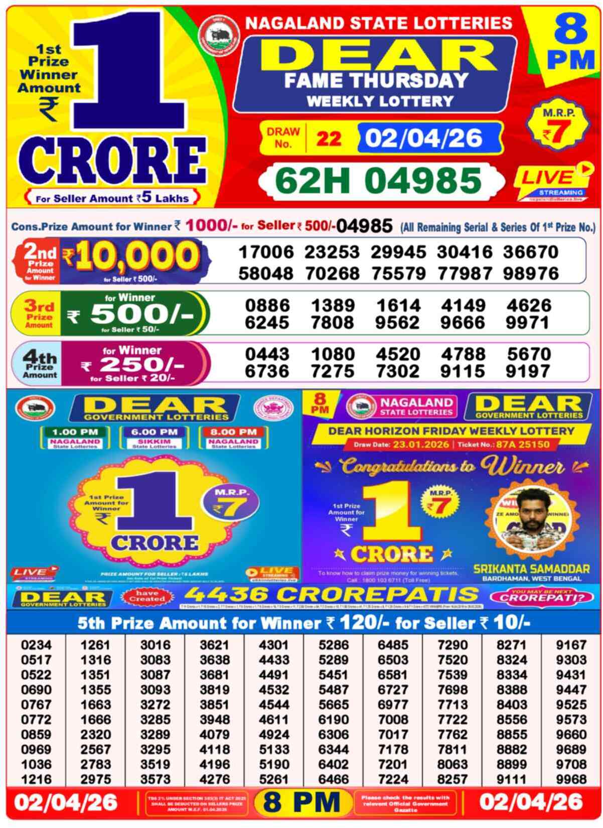 Dear Lottery 8 PM Result 02/04/26
