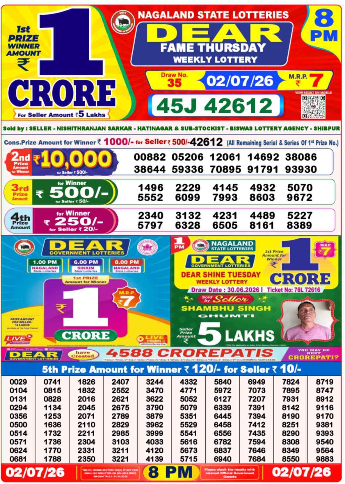 Dear Lottery 8 PM Result 02/07/26