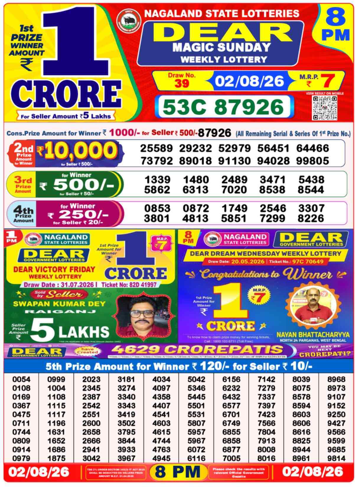 Nagaland State Lottery 8 PM Result 02-08-2026