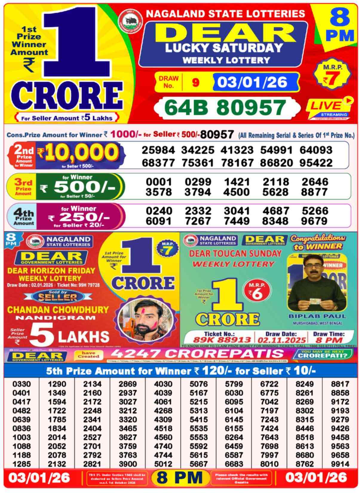 Nagaland State Lottery Result 8 PM 03.01.2026