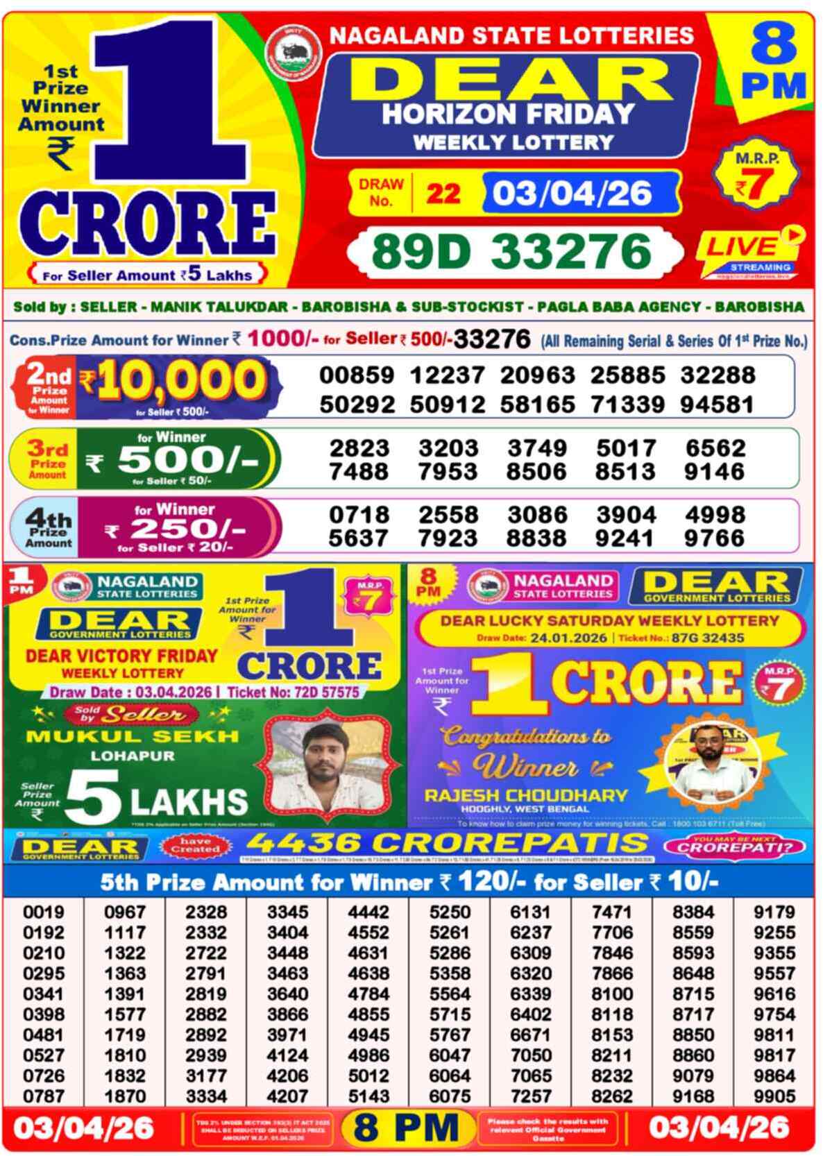 Dear Lottery 8 PM Result 03/04/26