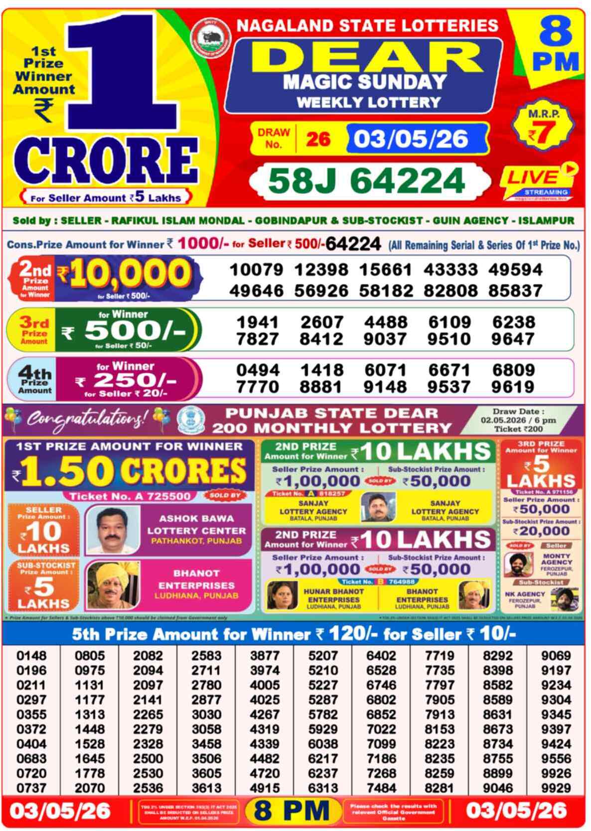 Nagaland State Lottery Result 8 PM 03.05.2026