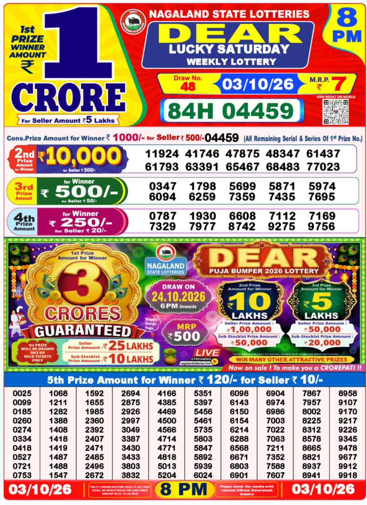 Nagaland State Lottery Result 8 PM 03.10.2026