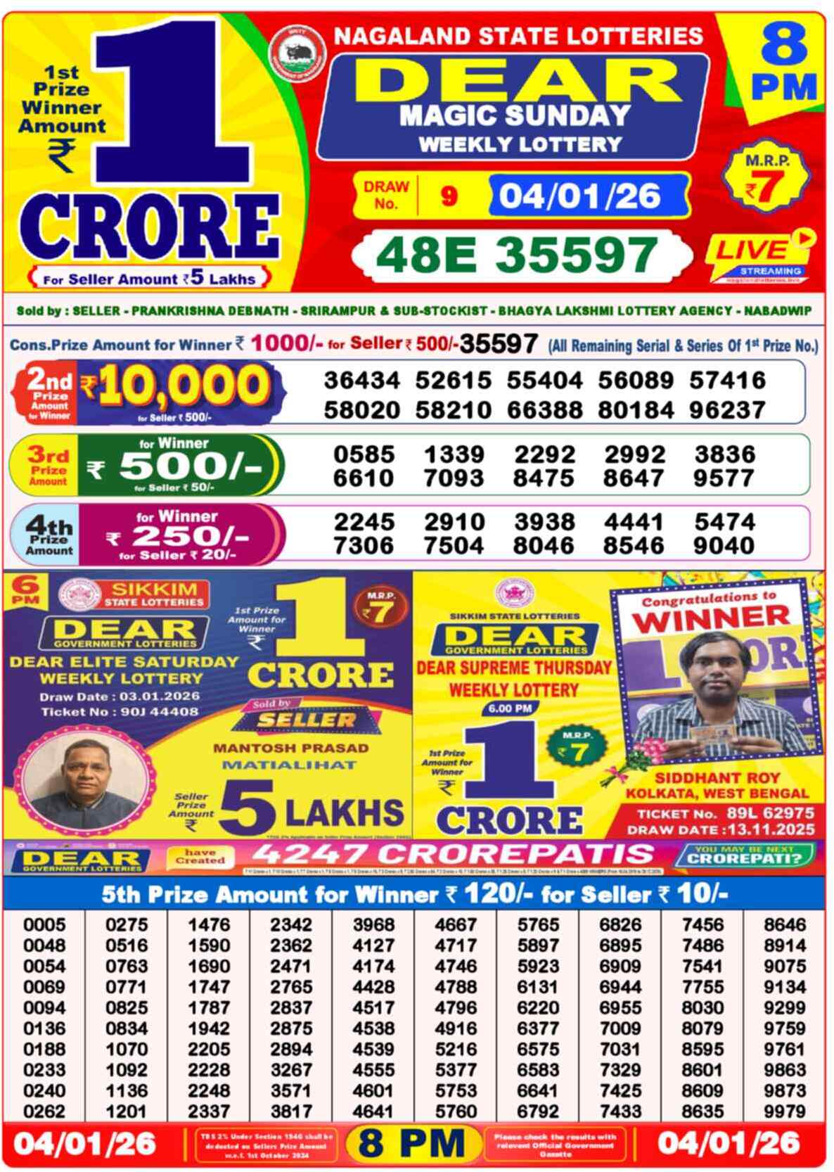 Nagaland State Lottery Result 8 PM 04.01.2026