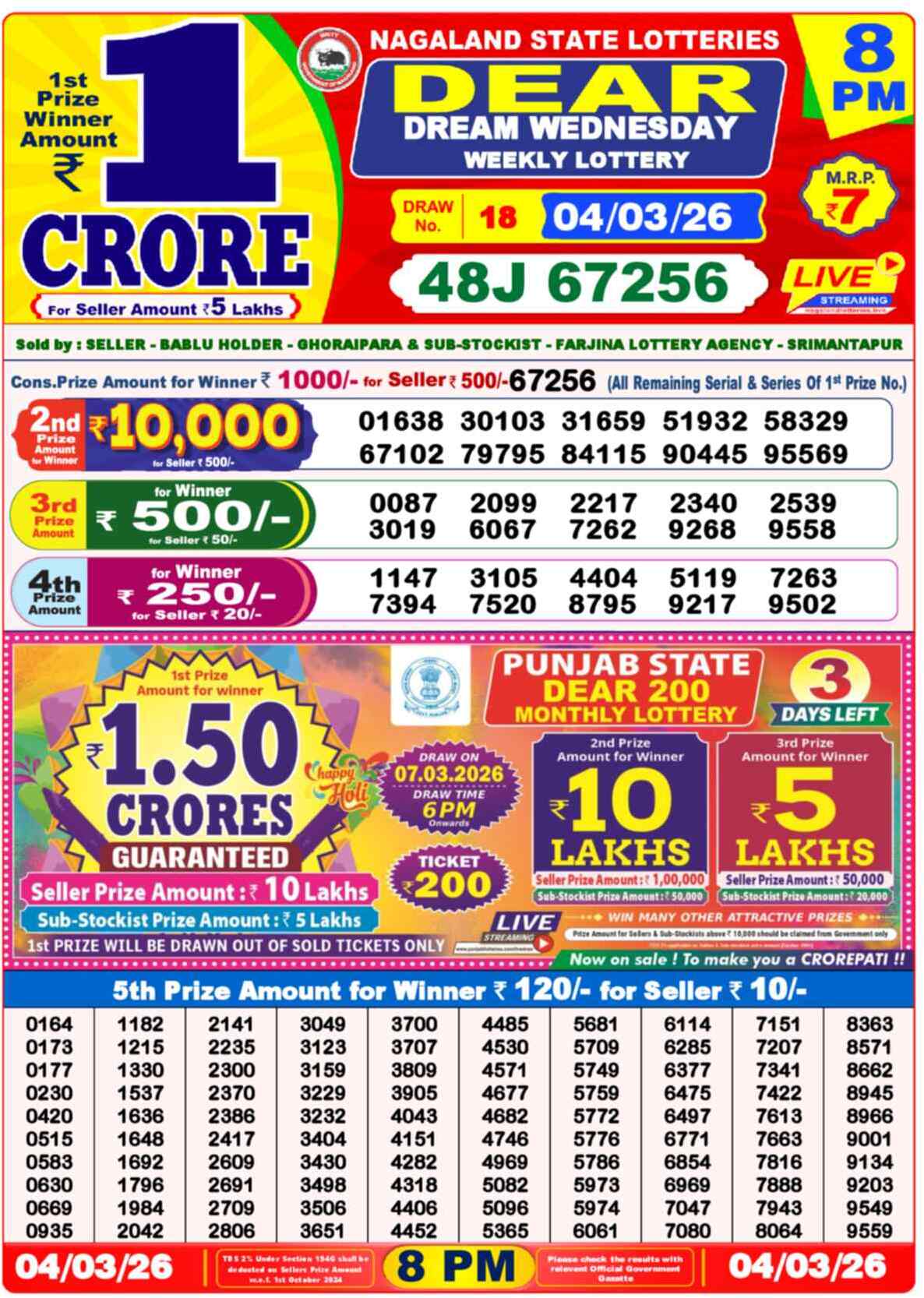 Nagaland State Lottery Result 8 PM 04.03.2026