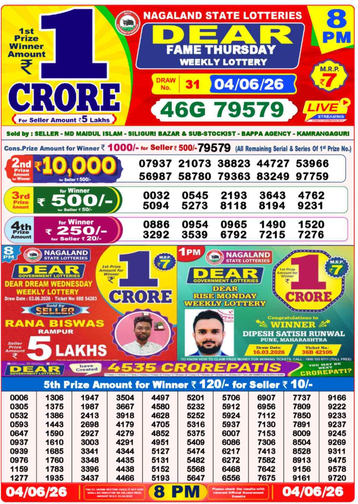 Dear Lottery 8 PM Result 04/06/26