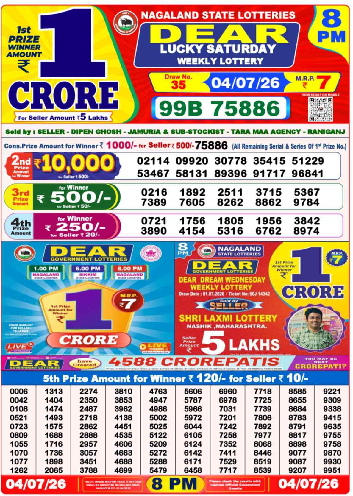 Dear Lottery 8 PM Result 04/07/26