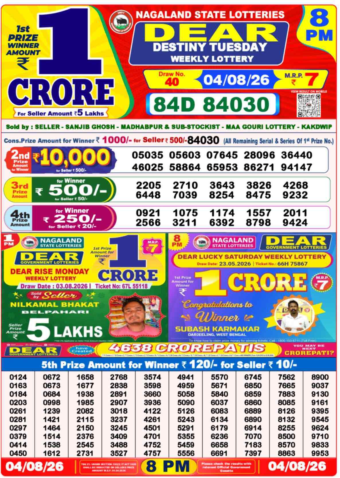 Nagaland State Lottery 8 PM Result 04-08-2026