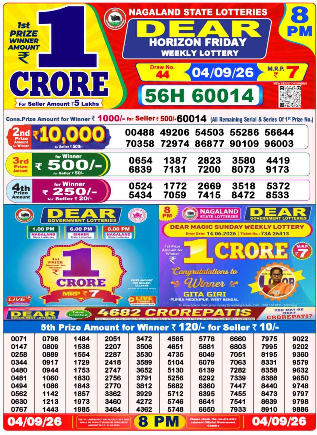 Nagaland State Lottery Result 8 PM 04.09.2026