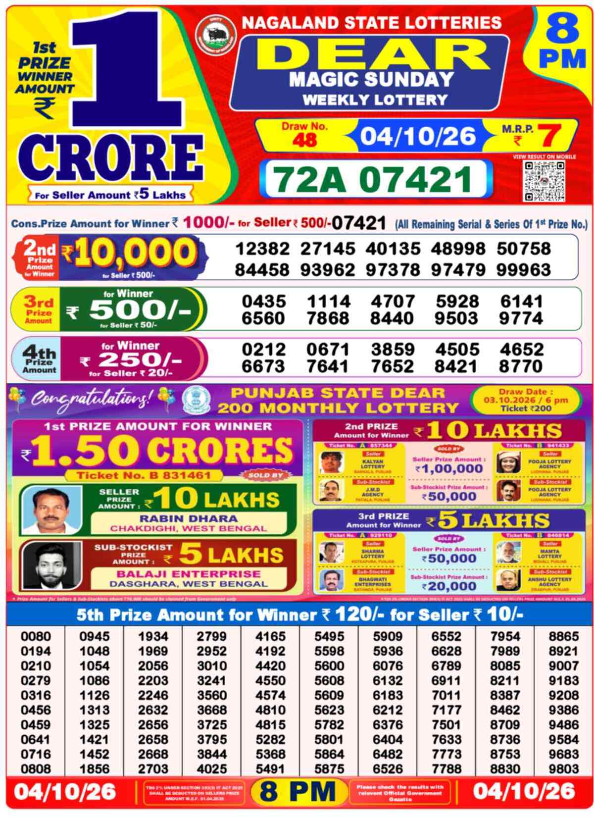 Nagaland State Lottery 8 PM Result 04-10-2026