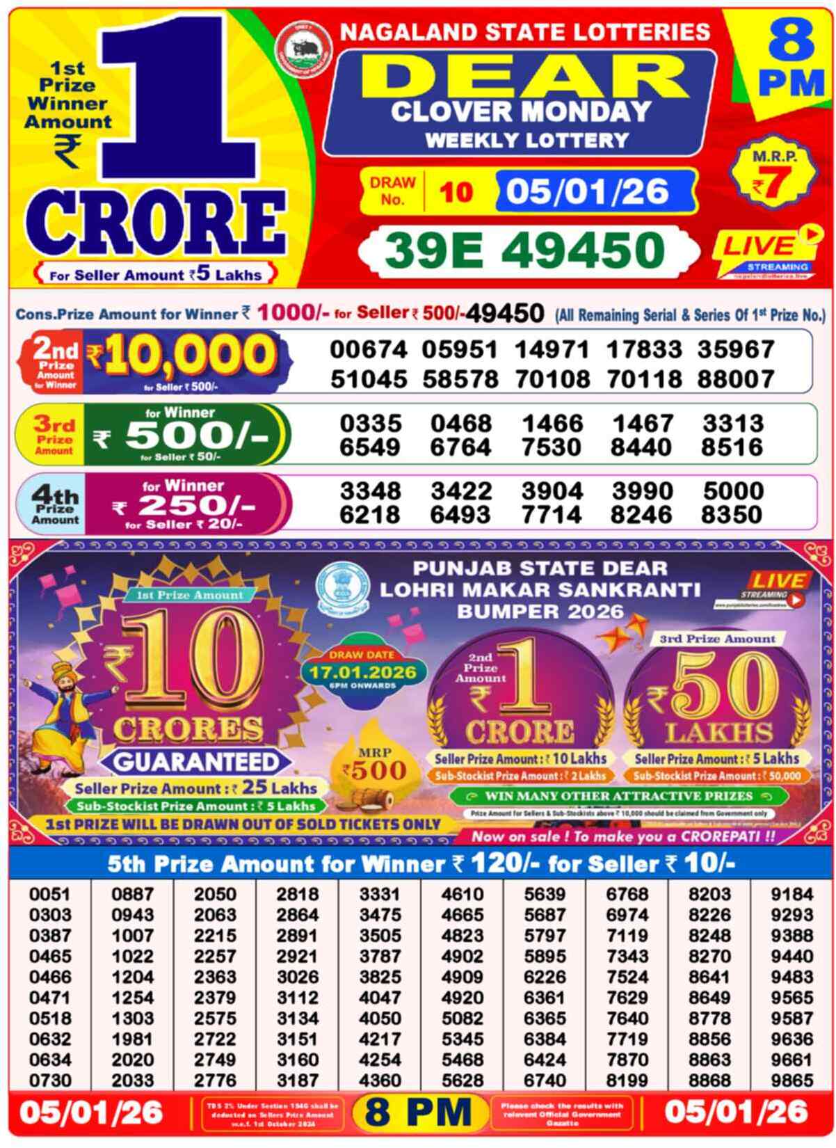 Nagaland State Lottery Result 8 PM 05.01.2026