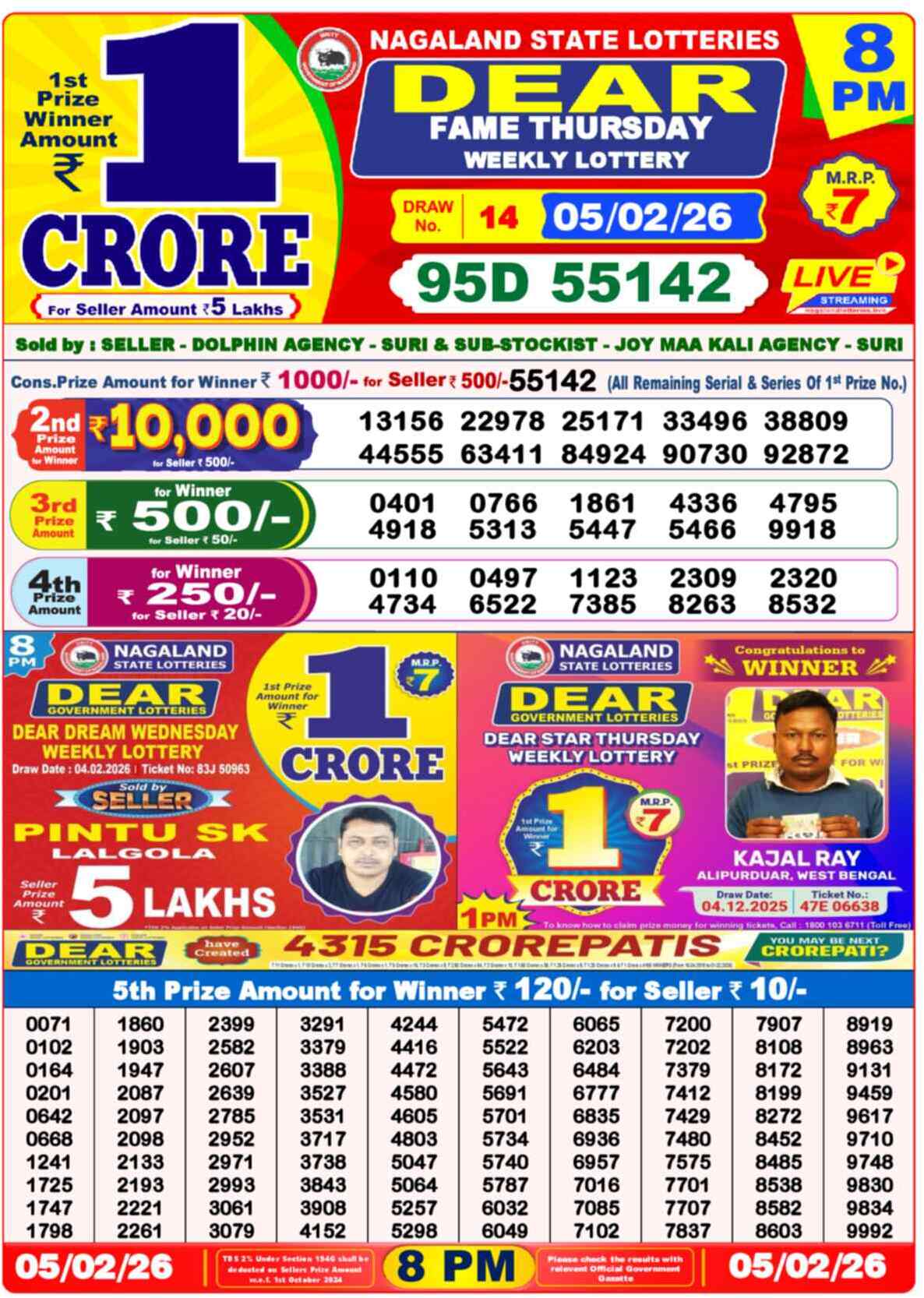 Nagaland State Lottery Result 8 PM 05.02.2026