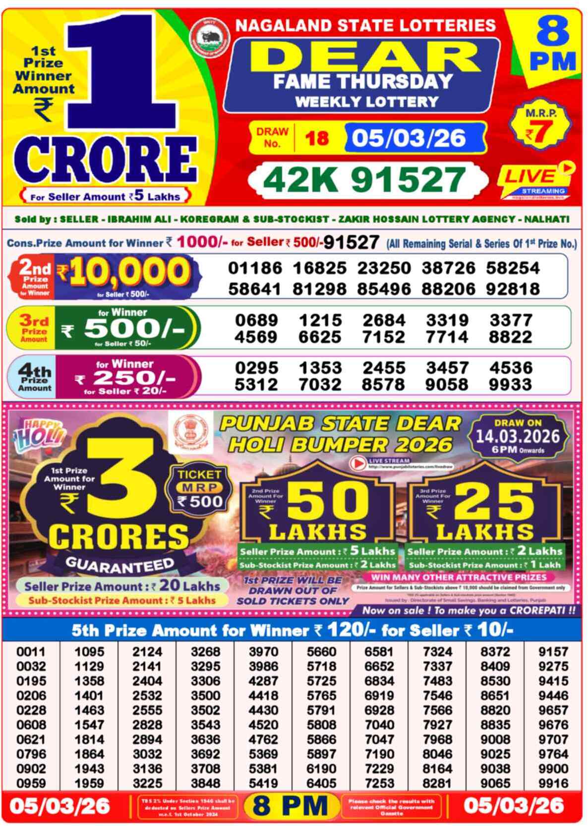 Nagaland State Lottery Result 8 PM 05.03.2026
