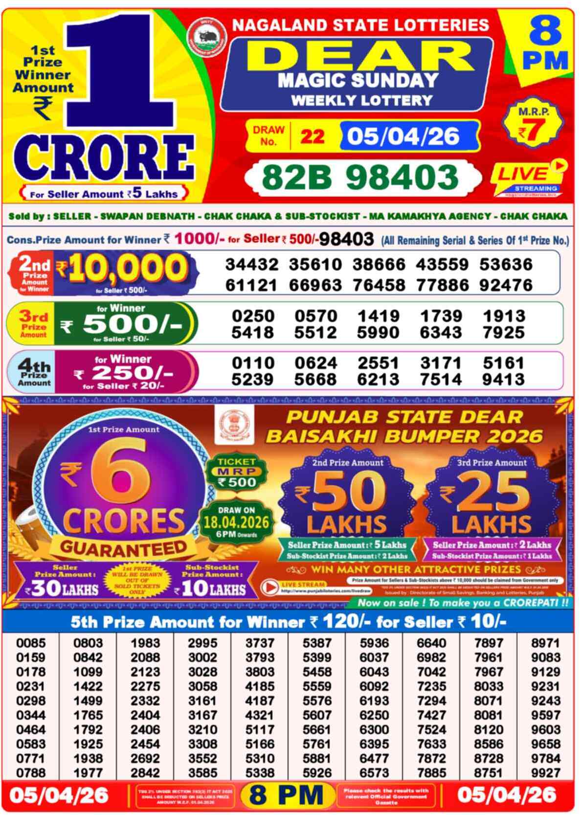 Dear Lottery 8 PM Result 05/04/26