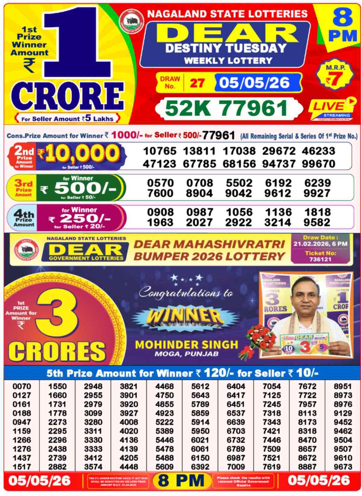 Dear Lottery 8 PM Result 05/05/26