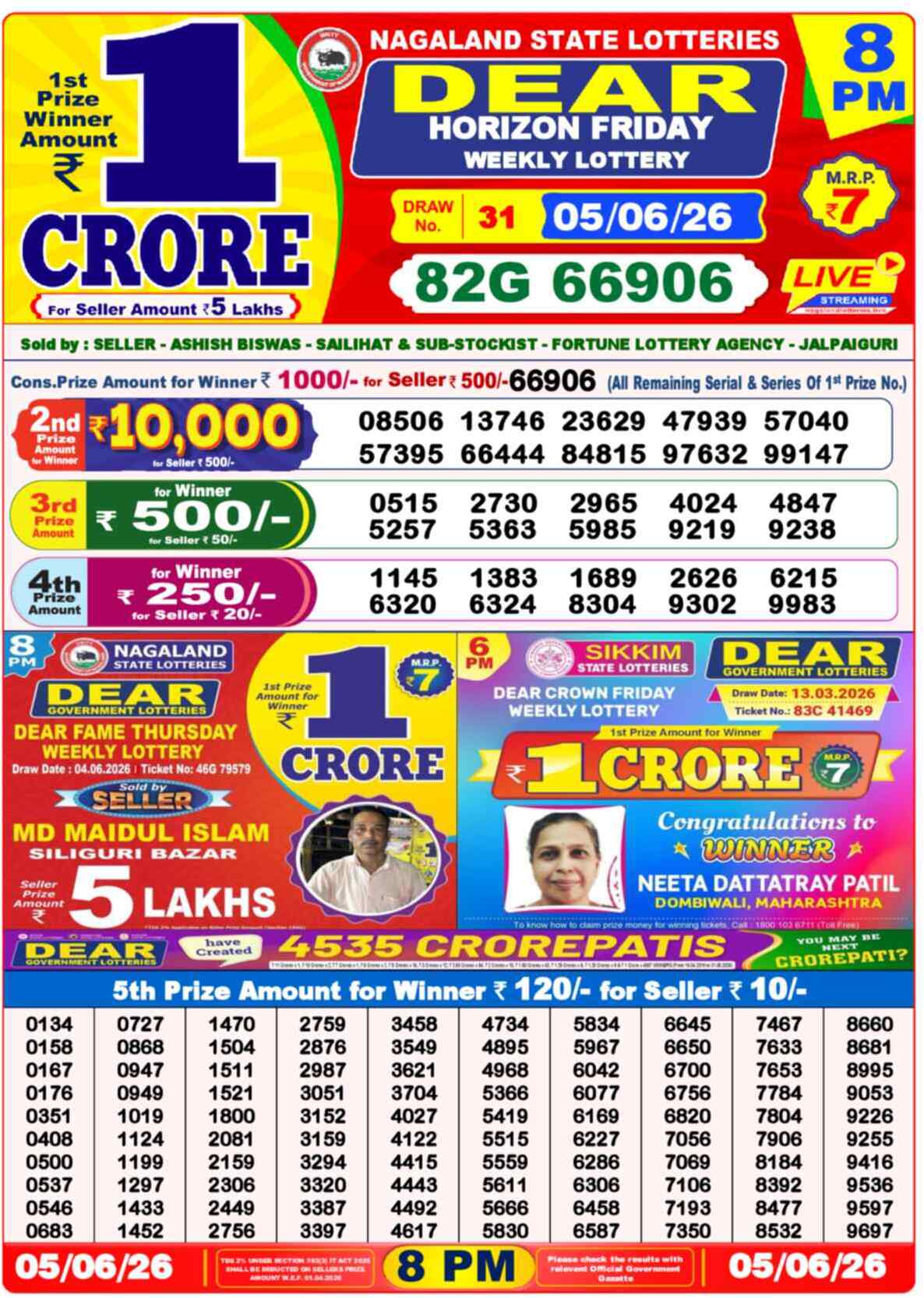 Dear Lottery 8 PM Result 05/06/26