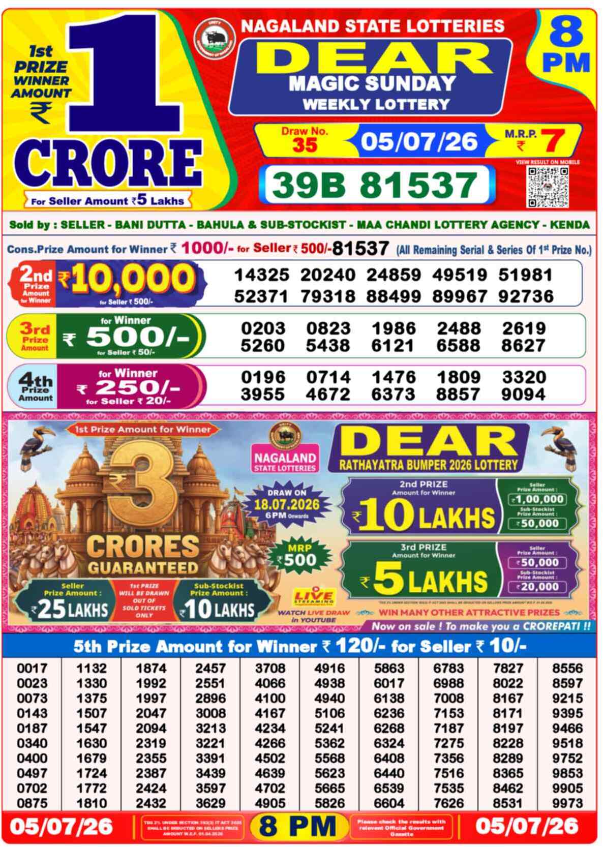 Dear Lottery 8 PM Result 05/07/26