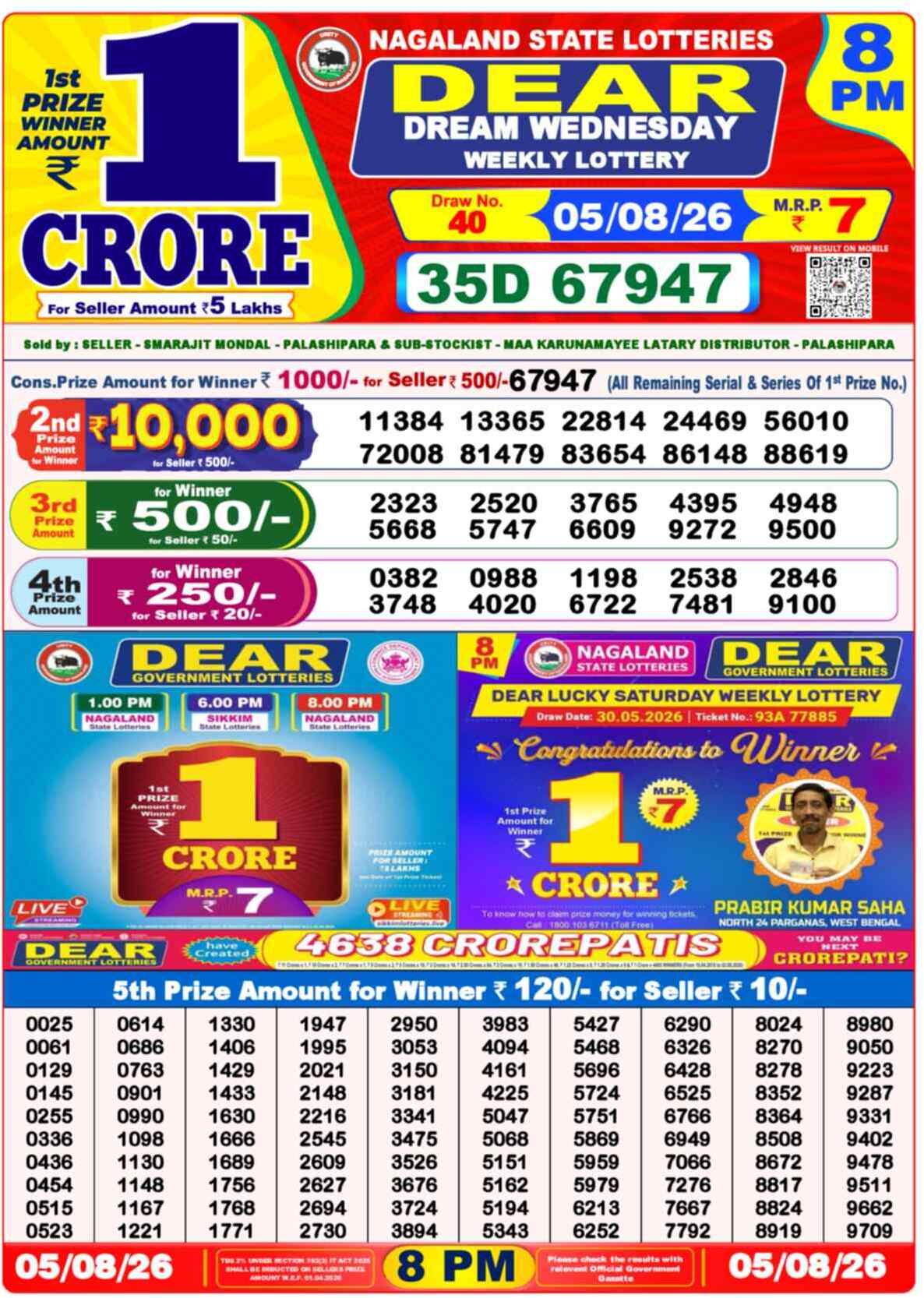 Nagaland State Lottery 8 PM Result 05-08-2026