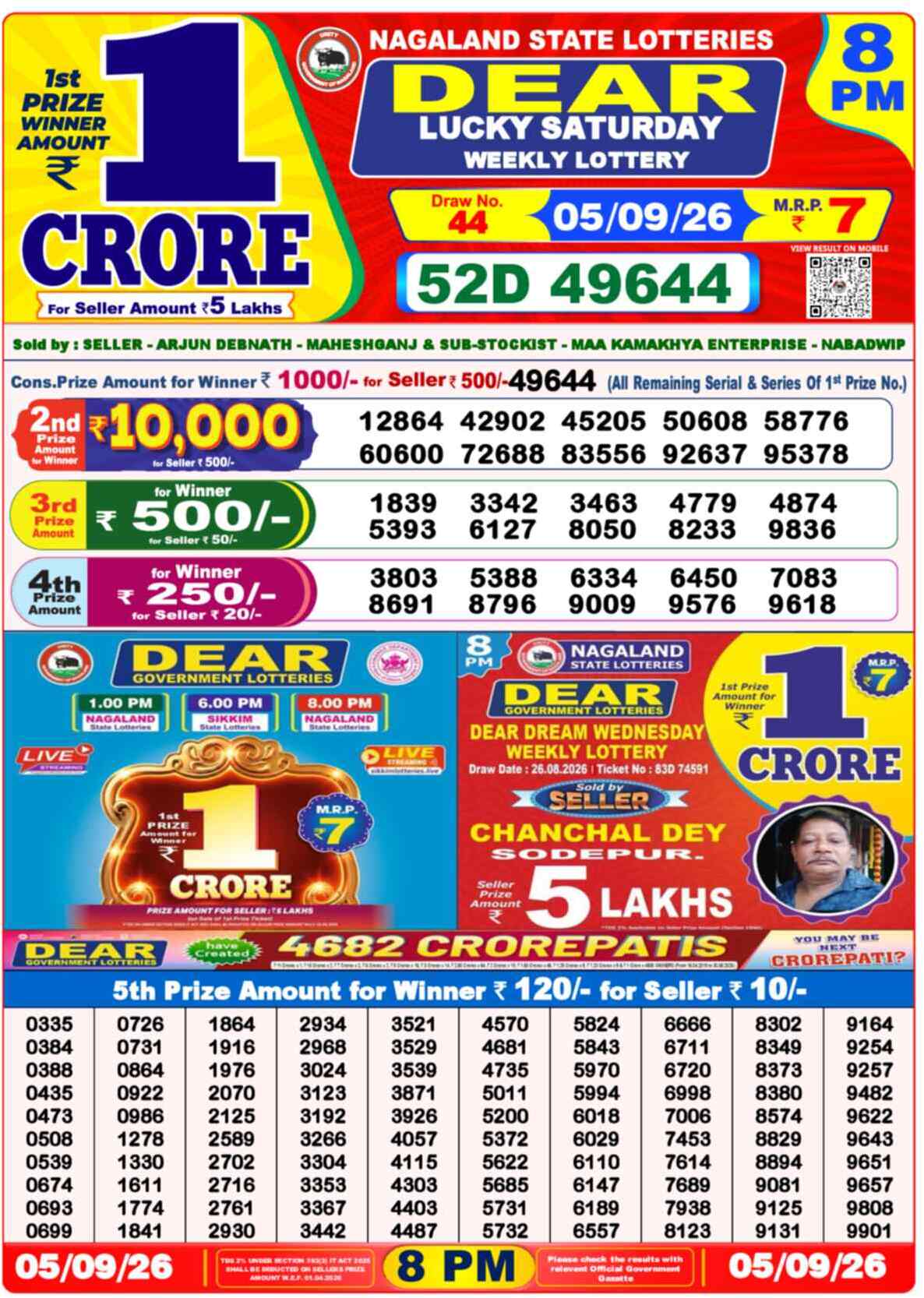 Nagaland State Lottery Result 8 PM 05.09.2026