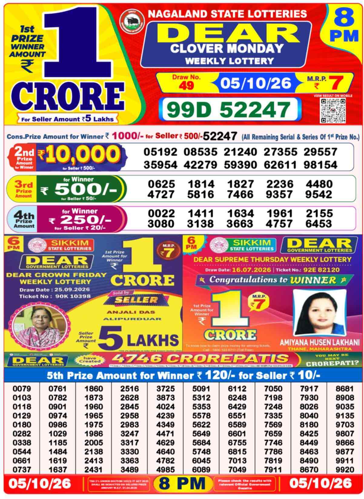 Nagaland State Lottery Result 8 PM 05.10.2026