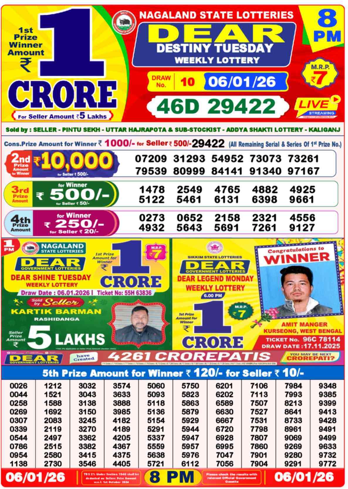 Nagaland State Lottery Result 8 PM 06.01.2026