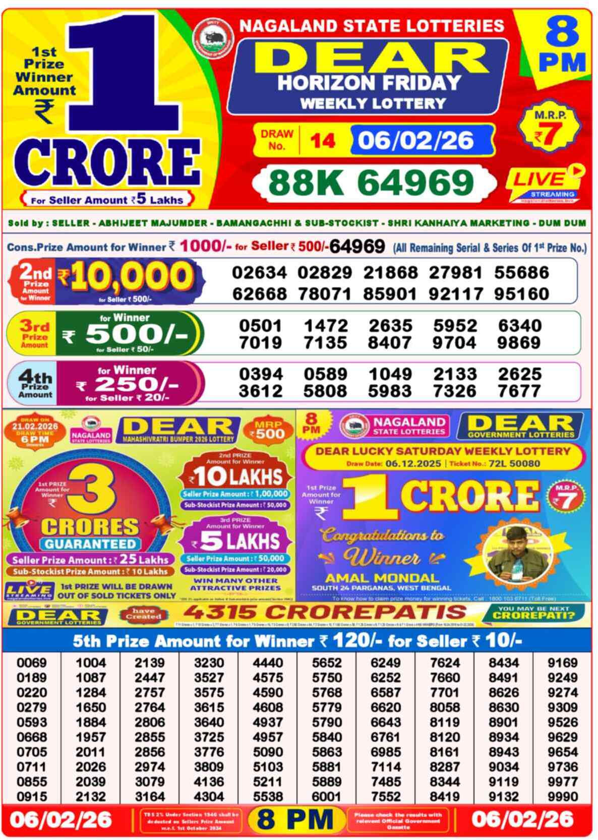 Nagaland State Lottery Result 8 PM 06.02.2026