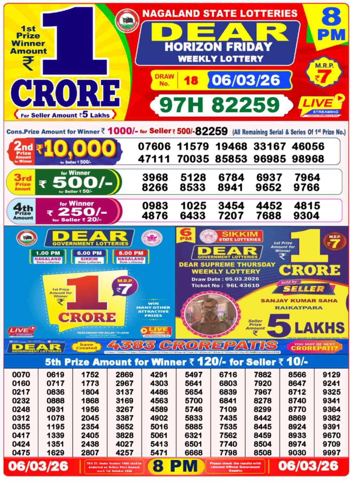 Nagaland State Lottery Result 8 PM 06.03.2026