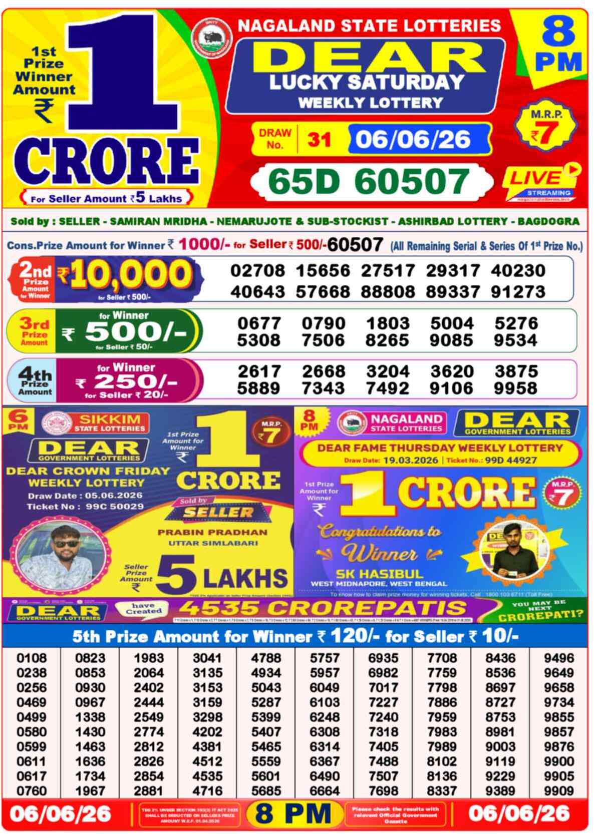 Dear Lottery 8 PM Result 06/06/26