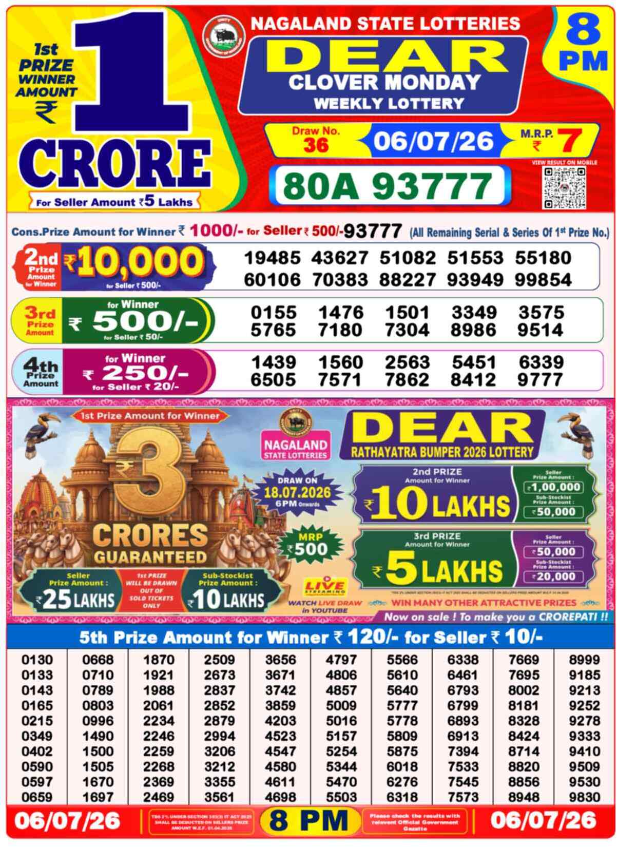 Dear Lottery 8 PM Result 06/07/26