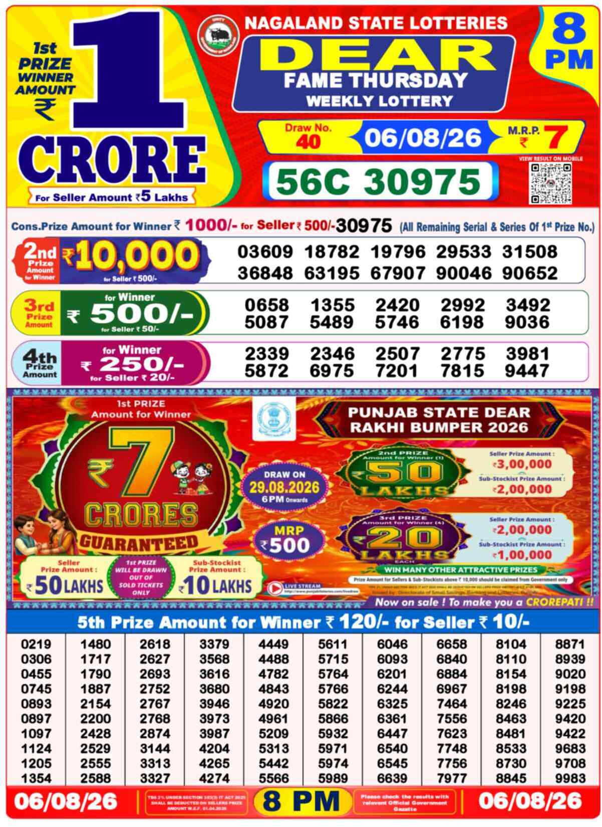 Nagaland State Lottery 8 PM Result 06-08-2026