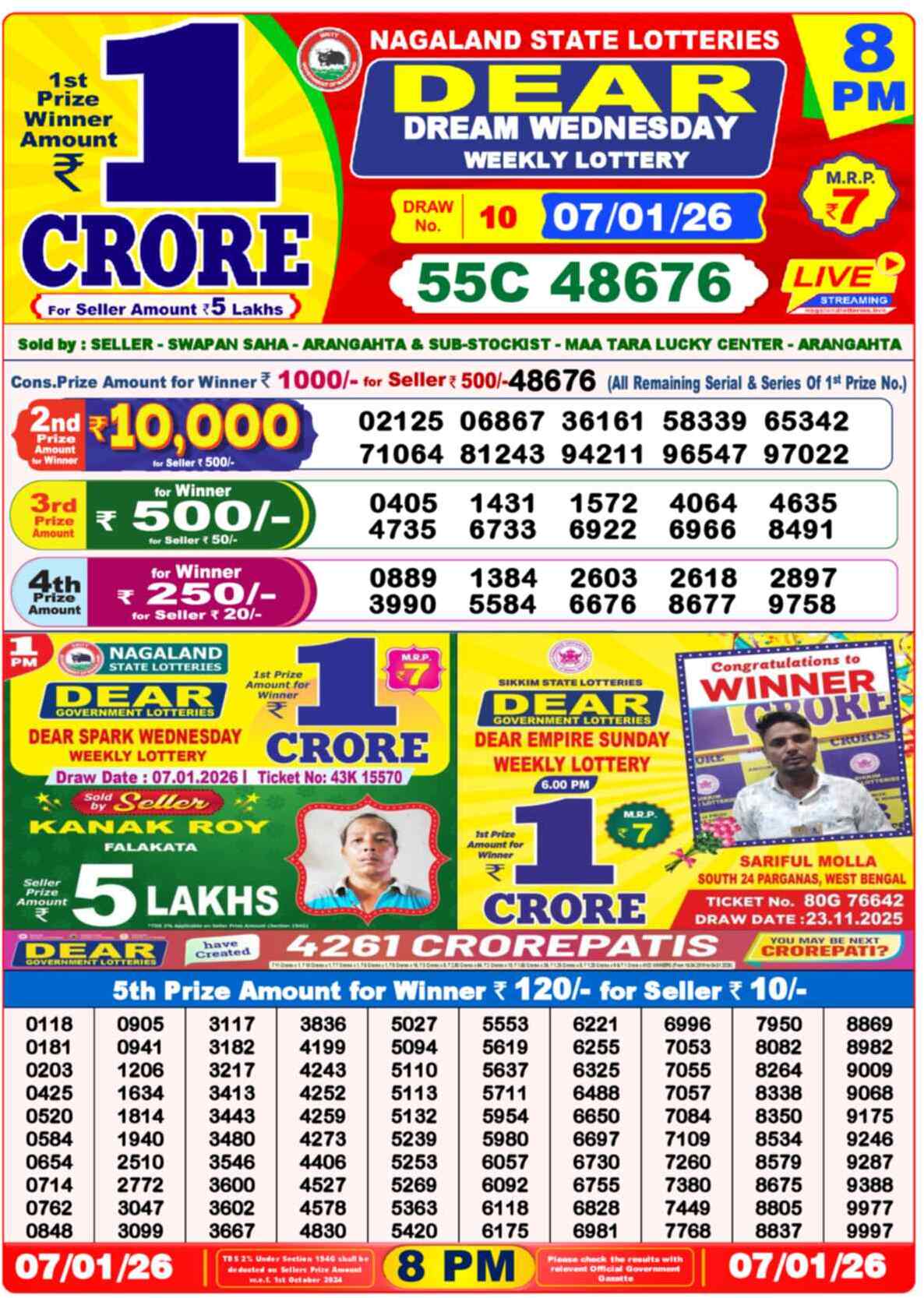 Nagaland State Lottery Result 8 PM 07.01.2026