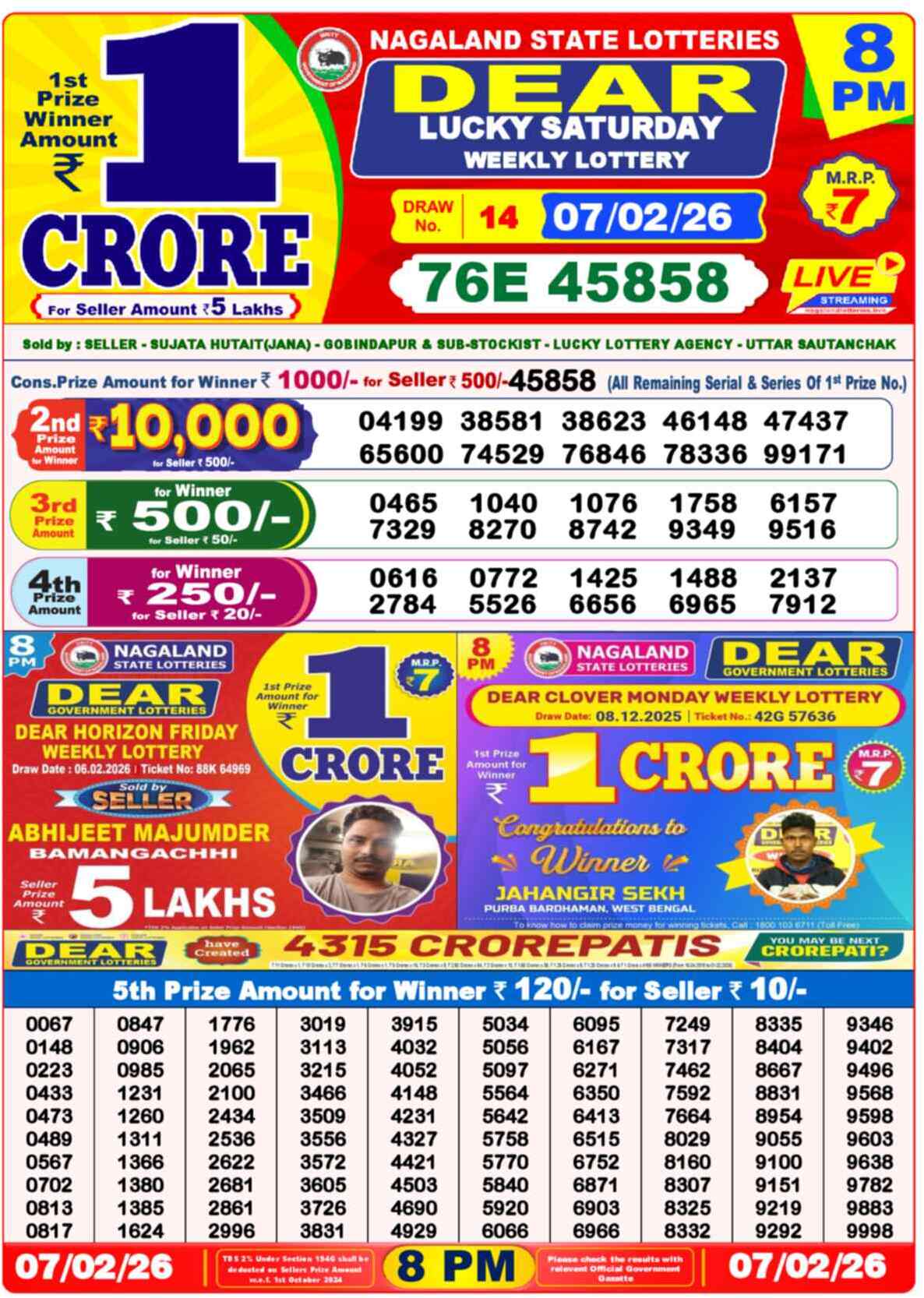 Nagaland State Lottery Result 8 PM 07.02.2026