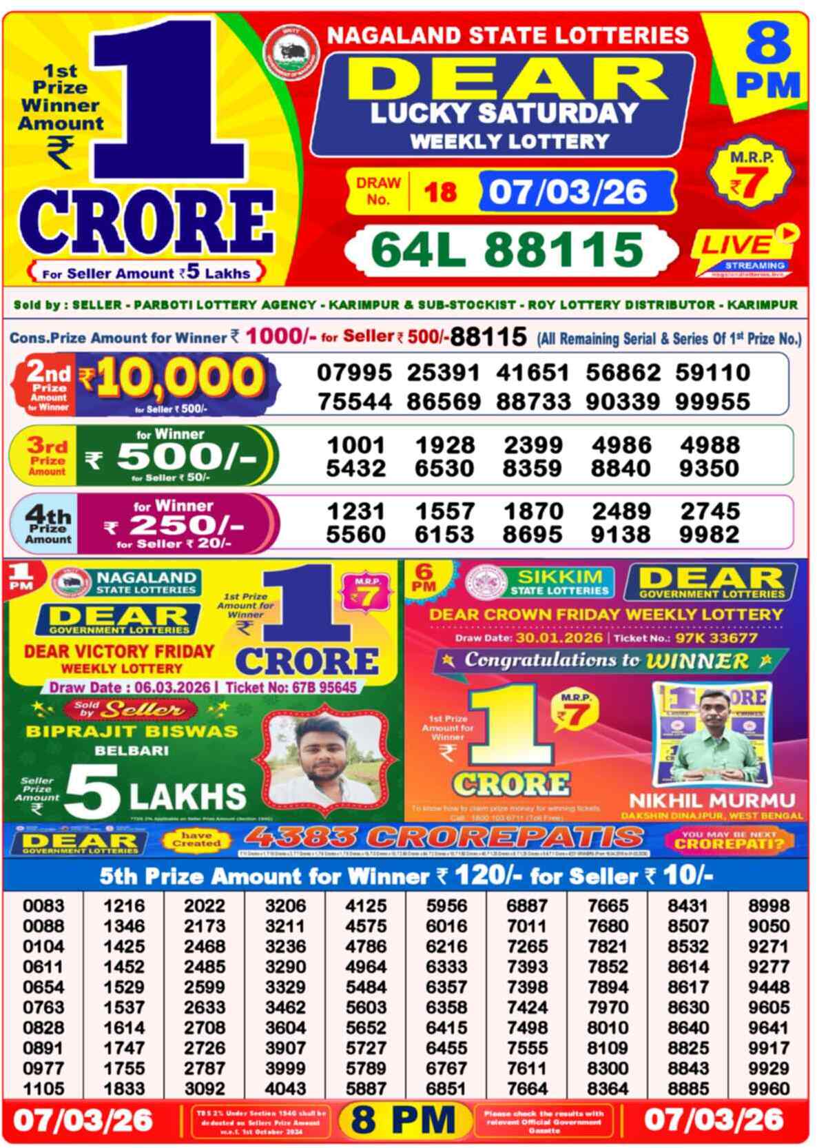 Nagaland State Lottery Result 8 PM 07.03.2026