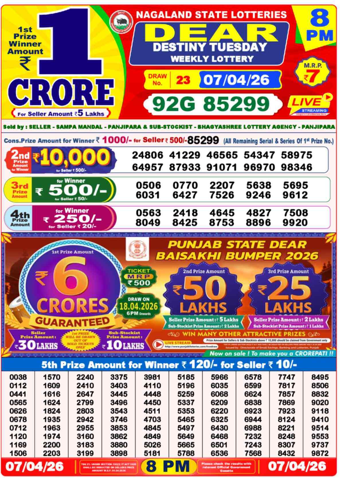 Nagaland State Lottery Result 8 PM 07.04.2026