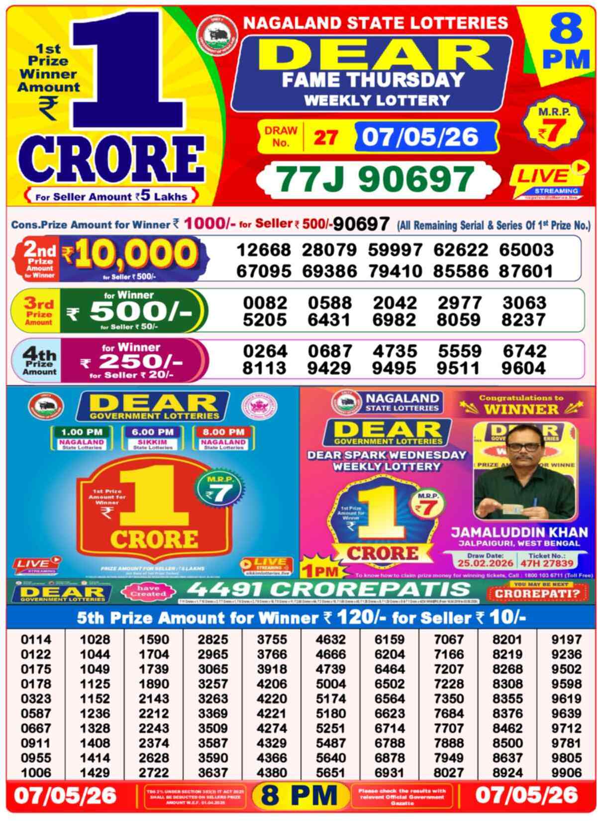 Nagaland State Lottery Result 8 PM 07.05.2026