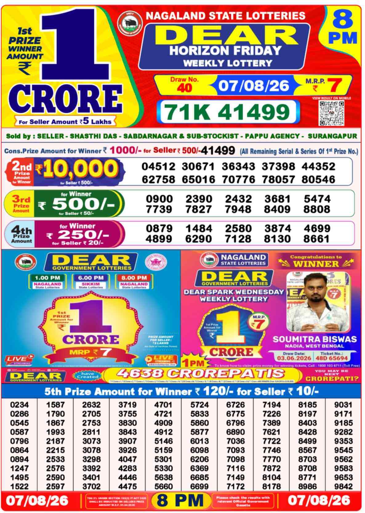 Nagaland State Lottery Result 8 PM 07.08.2026