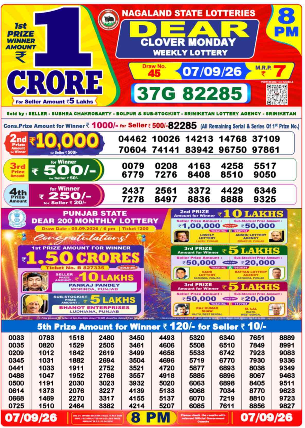 Nagaland State Lottery Result 8 PM 07.09.2026