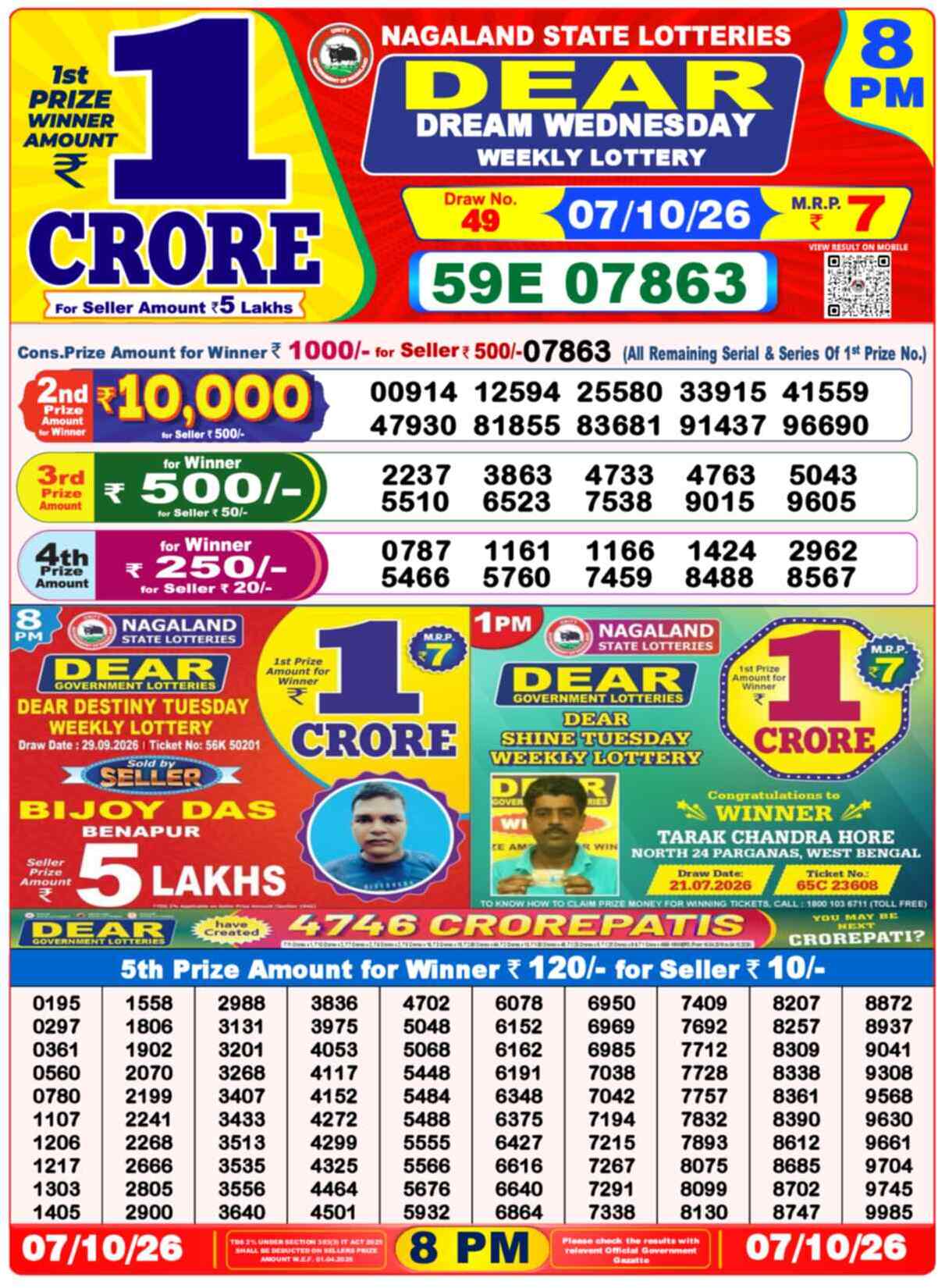 Nagaland State Lottery Result 8 PM 07.10.2026
