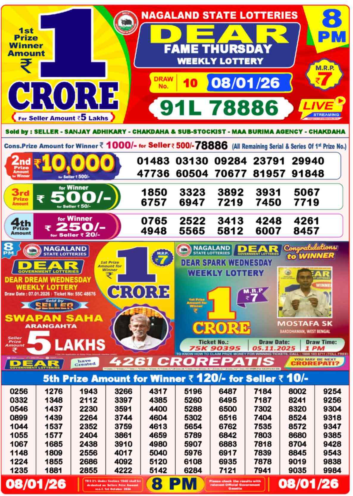 Nagaland State Lottery Result 8 PM 08.01.2026