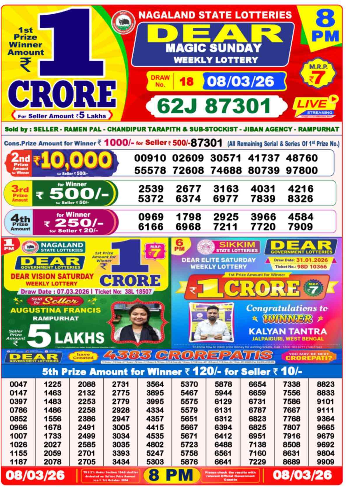 Nagaland State Lottery Result 8 PM 08.03.2026