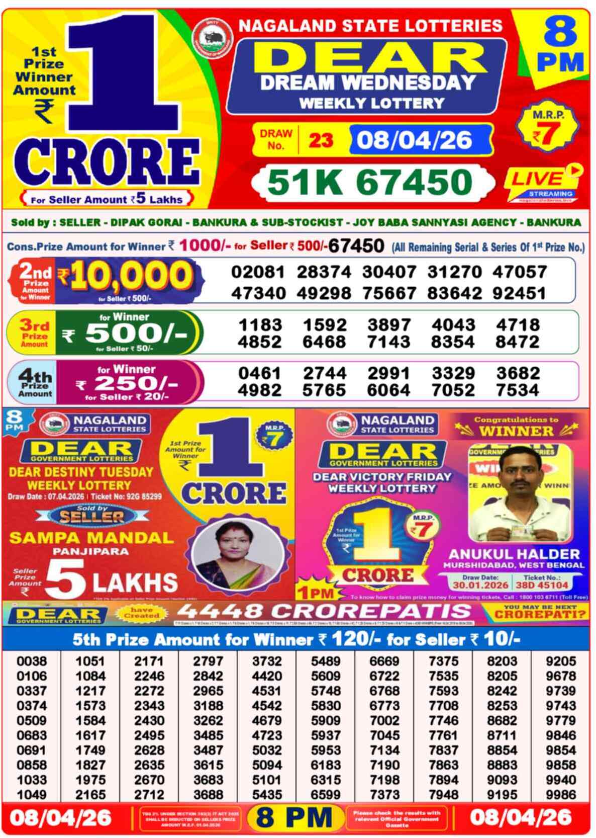 Dear Lottery 8 PM Result 08/04/26