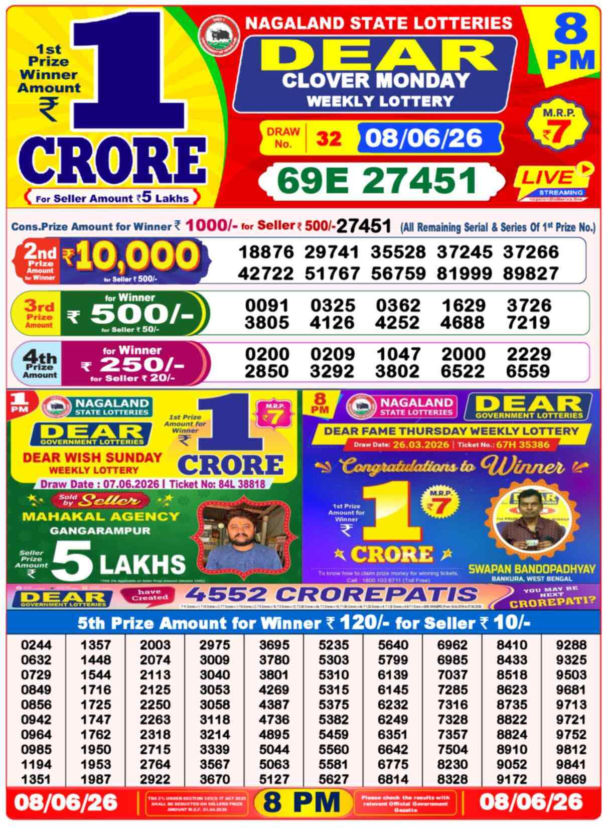 Nagaland State Lottery Result 8 PM 08.06.2026