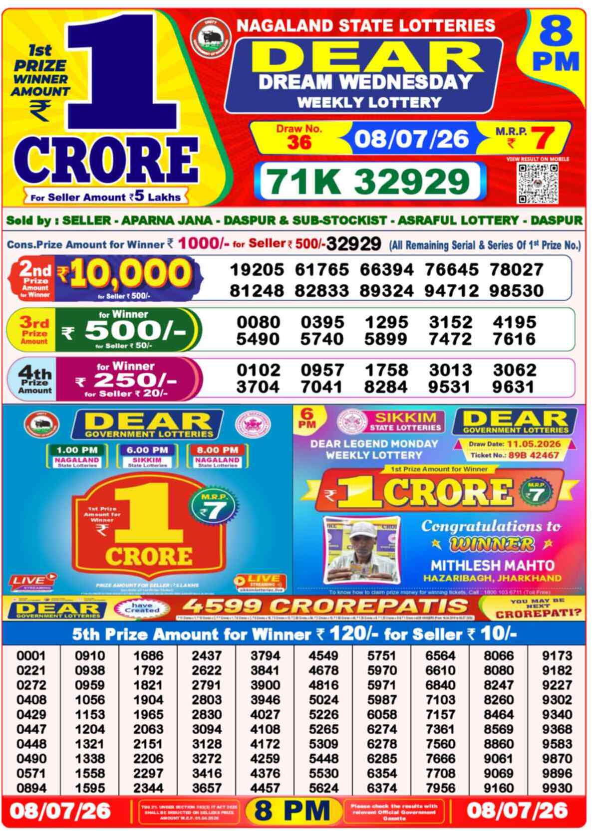 Dear Lottery 8 PM Result 08/07/26
