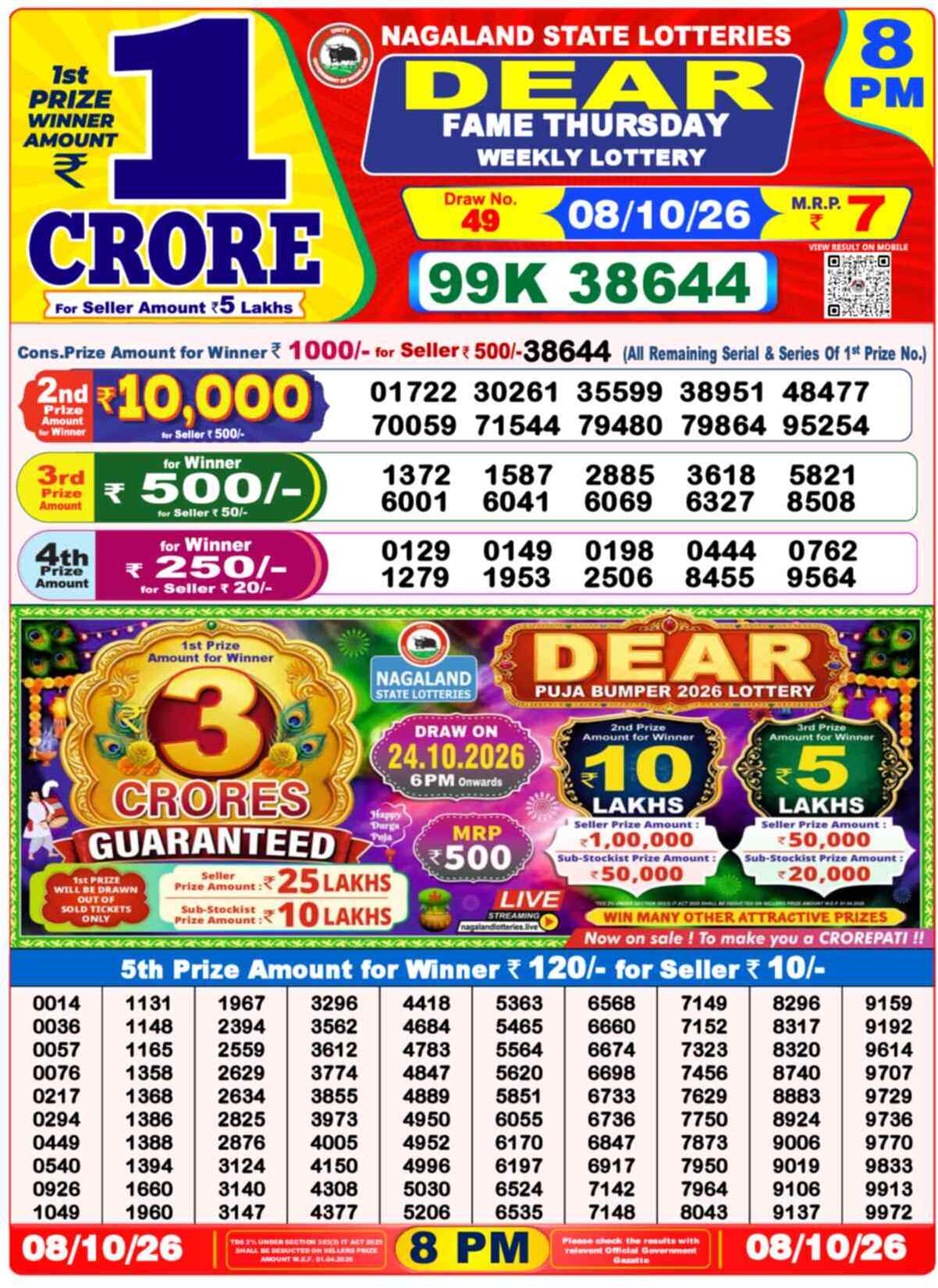 Nagaland State Lottery Result 8 PM 08.10.2026
