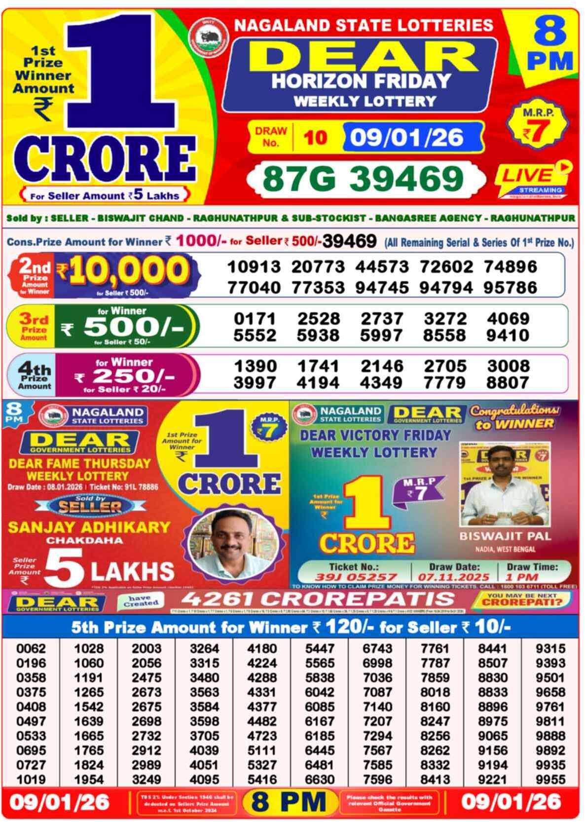 Nagaland State Lottery Result 8 PM 09.01.2026