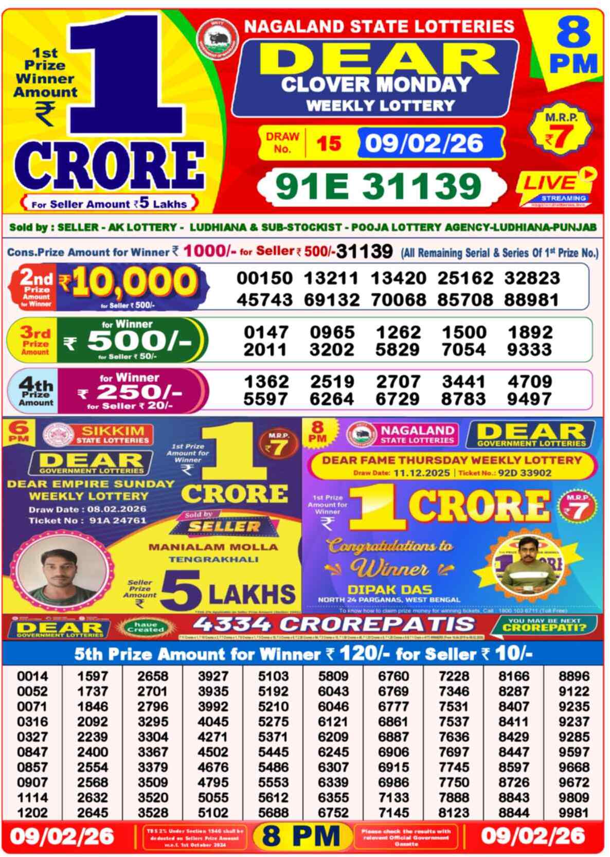 Nagaland State Lottery Result 8 PM 09.02.2026
