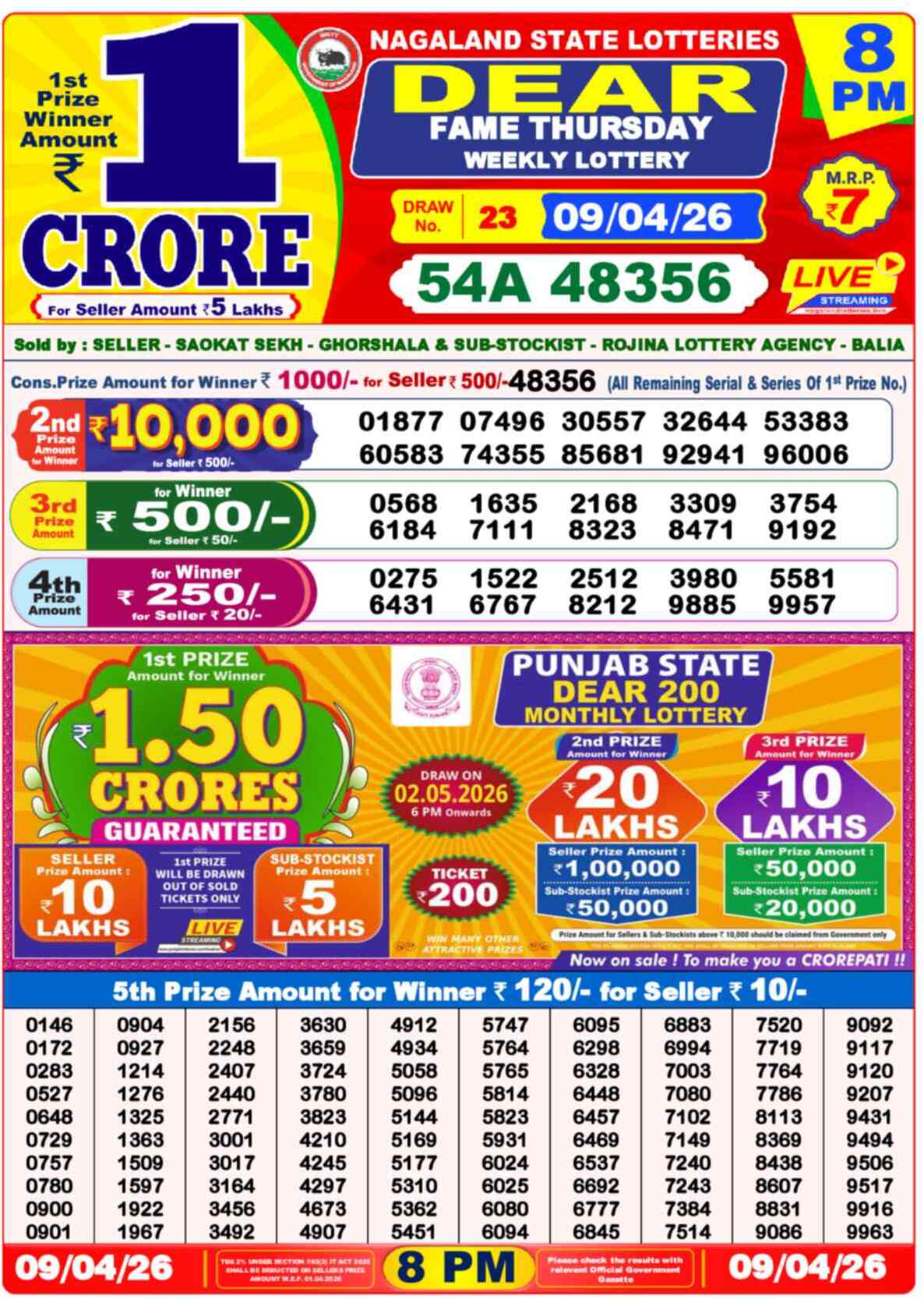 Dear Lottery 8 PM Result 09/04/26